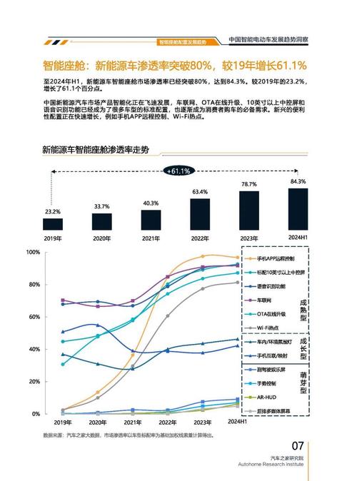 广州220起亚对未来市场的预测，名爵汽车品牌文化的传播